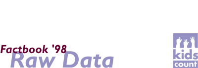 RAW DATA