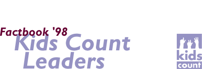 KIDS COUNT LEADERS